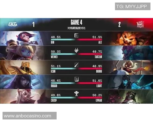 实时新闻赛后复盘BLG与LNG对决中的关键节奏与战术分析